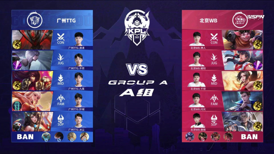 统治力极强 统治力极强