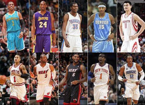 技战术层面 技战术层面